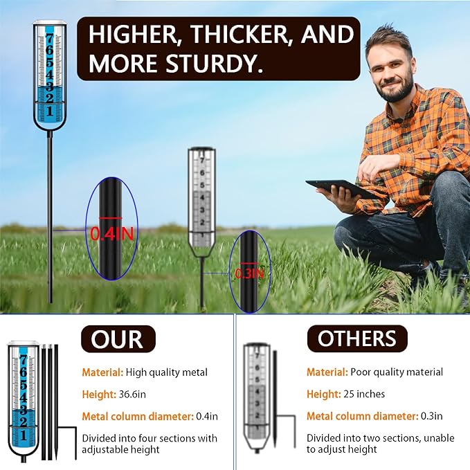 Rain Gauge Outdoor, Upgraded Accurate Rain Gauges Outdoors Best Rated, Freeze Proof Thickened Transparent Plastic Rain Measure Gauge for Yard, Adjustable Height Large Rain Measuring Tool for Garden