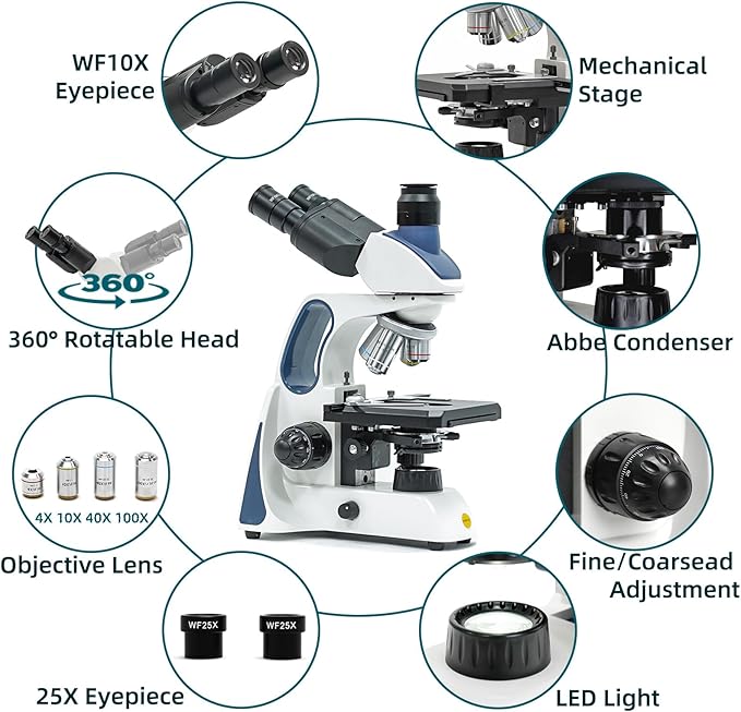 SWIFT SW400 Trinocular Compound Microscope 40X-2500X, Infinity-Corrected Optics, Siedentopf Head, Mechanical Stage, LED,Professional Biological Lab Microscope for Research, Clinical & Education
