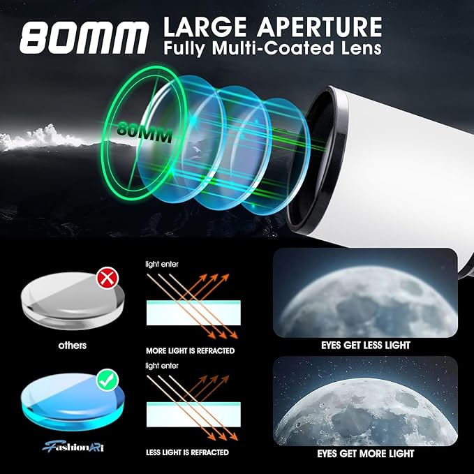 Telescopes for Adults Astronomy, 80mm Aperture 600mm Refractor Telescope for Beginners, Compact Portable Travel Scope