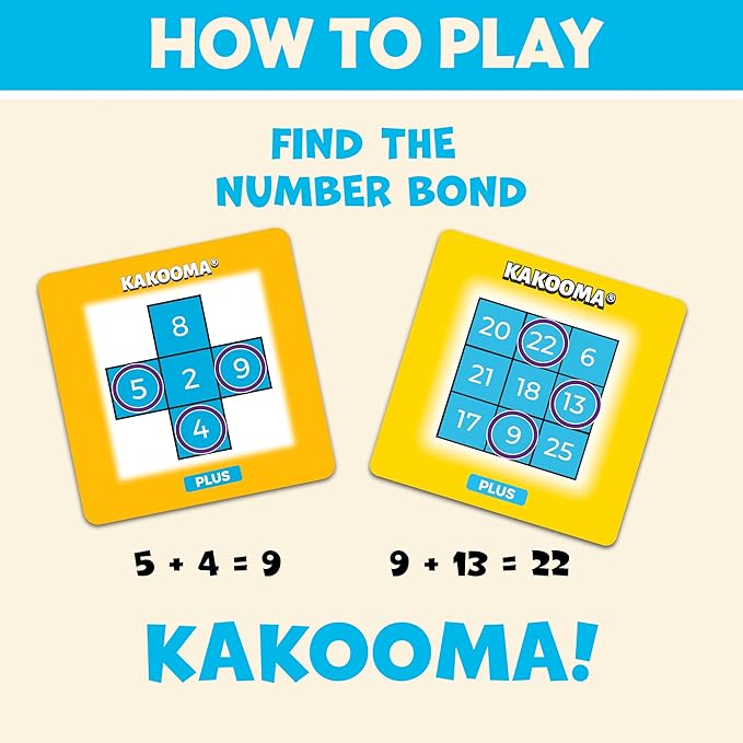 Kakooma Plus – Addition & Subtraction Puzzle Game for Fact Fluency – Fun Math Challenge for Grades 1-4