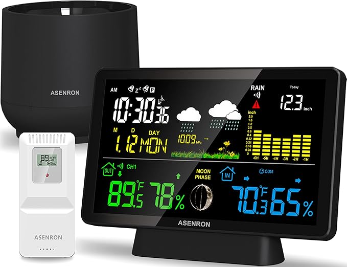 Weather Station with Rain Gauge, Home Weather Stations Wireless Indoor Outdoor with Rain Gauge, Thermometer, Barometric Pressure, Humidity Monitor, Atomic Clock, Digital Weather Forecast and Alerts