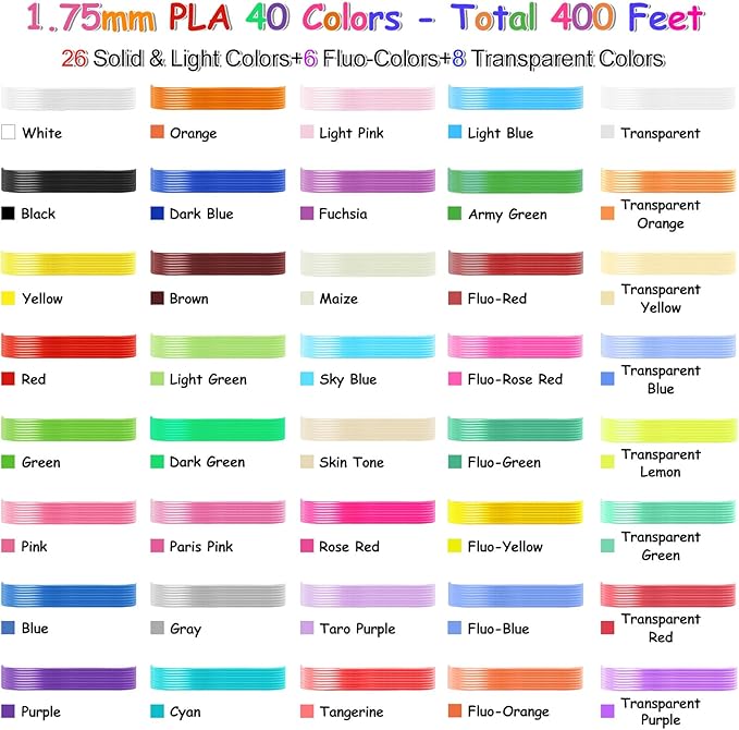 40 Colors 3D Pen Filament Refills 1.75mm PLA Threads Each Color 10 Feet Total 400 Feet with 2 Finger Cap Compatible with SCRIB3D and Compatible with MYNT3D 3D Pencil (3D Pen Not Included)