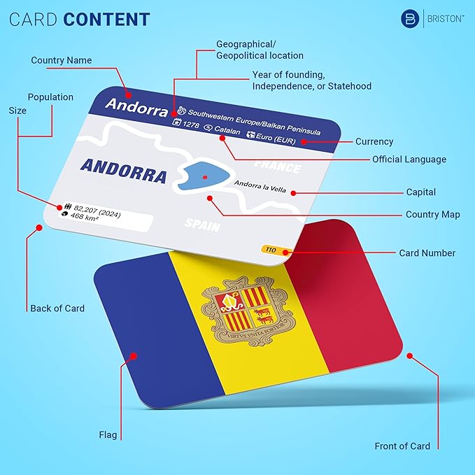 World Nations & US State Flags Flash Cards – 290 Geography Flashcards for Kids Teens Adults, Learn Maps Capitals Currencies Populations – Educational Homeschool Classroom Travel Study Set