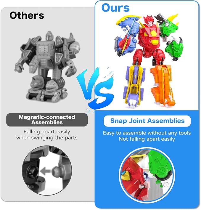 5-in-1 Transforming Dinosaur Robot Toys, STEM Building Kit with Triceratops Action Figures, Safe Set for Kids Boys Girls Age 3+ Boys & Girls, Birthday for Toddlers