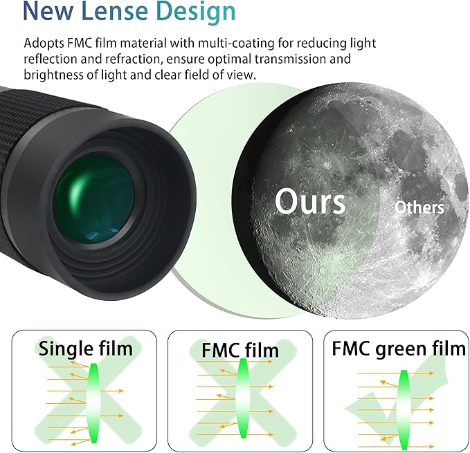 Astromania Zoom Eyepiece for Telescope, 8-24mm Wide Field Zoom Eyepiece Variable Power Design with T Thread for Astrophotography, Compatible with Telescope That Accept Telescope Eyepiece 1.25 Inch