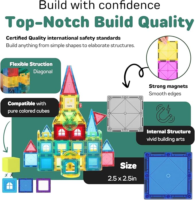 IMAGINATION 103 Piece Tiles Building Set for Kids Ages 3–8, STEM Educational Montessori Toy for Boys and Girls, Sensory Gift