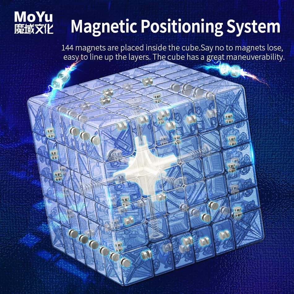 Bukefuno MoYu Meilong 6x6 V2 Magnetic Cube Stickerless Speed Puzzle 2023 - Image 6