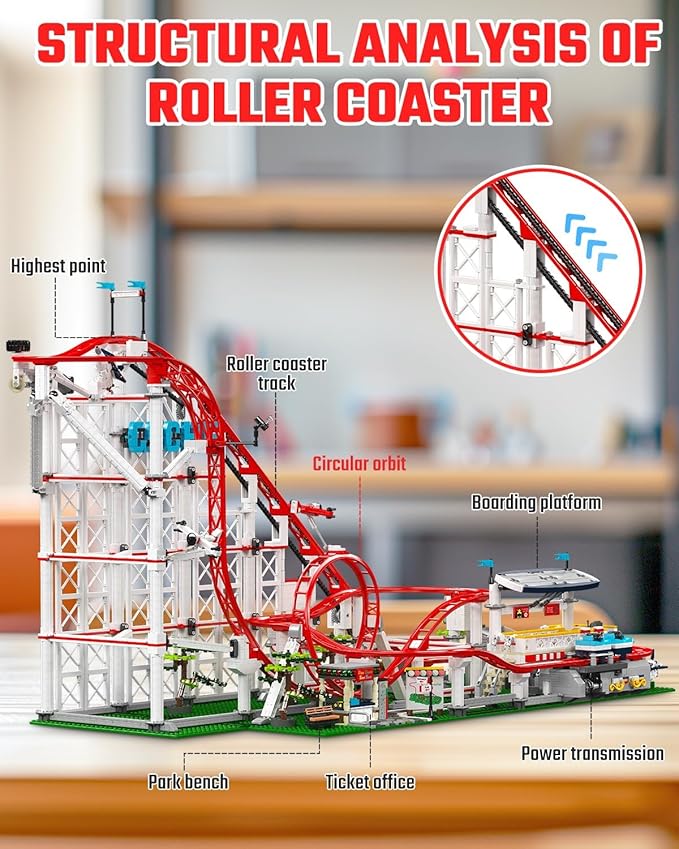Sosuy Roller-Coaster Building Set, Electric Motorized Train Station, Amusement Park Toy for Boy Girl Teen, Easter Birthday Gifts for Adult Kid Ages 6 7 8 9+, City Construction Theme Collection 3646pcs