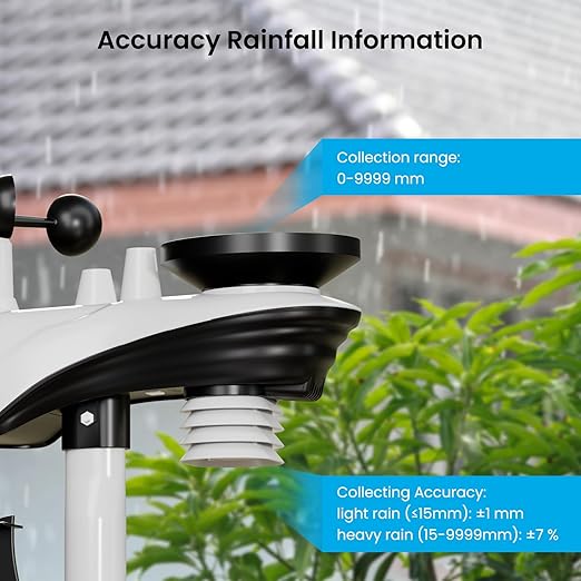 Sainlogic SA68 Home Weather Station with Weather Stations Wireless Indoor Outdoor and Rain Gauge Outdoor for Temperture,Humidity,Forecast,Pressure,Moon Phase,Alarm Clock for Bedroom,Black(No WiFi)