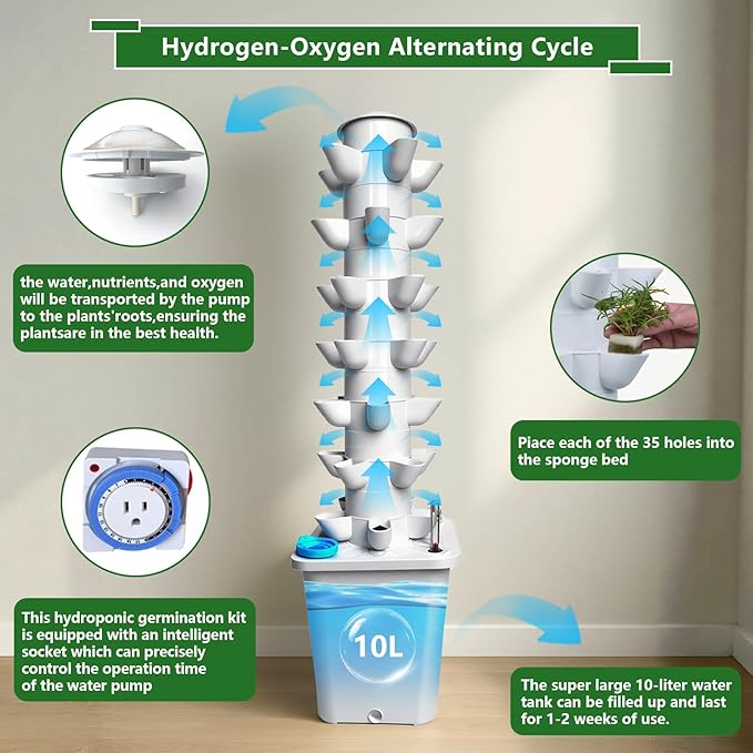 35 Plants Hydroponic Tower, Hydroponics Growing System Tower, Hydroponics Tower with Timer Automatic Watering, Vertical Hydroponic Tower, Planter Germination Kit for Herbs Vegetables Fruits