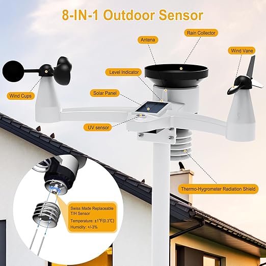 Urageuxy Weather Station Wireless Indoor Outdoor WiFi Weather Stations with Rain Gauge and Wind Speed/Direction,Temperature, Humidity, Weather Forecast, UV/Light, Moon Phase and Alarm