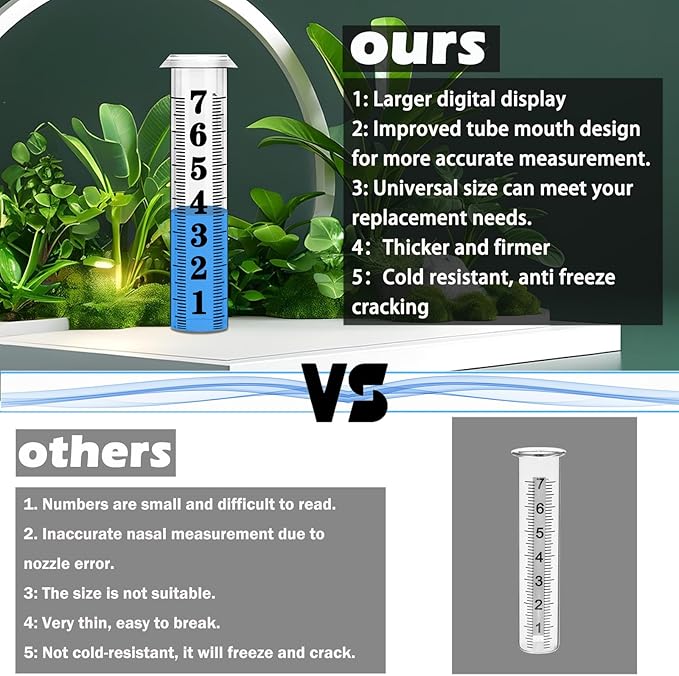 Rain Gauge Replacement Tube, Accurate Rain Gauges Outdoors Best Rated, 7" Capacity Plastic Rain Gauge Tube Replacement for Yard & Garden, Water Gauge for Rain, 2 Rainfall Meter Tube with 1 Clean Brush