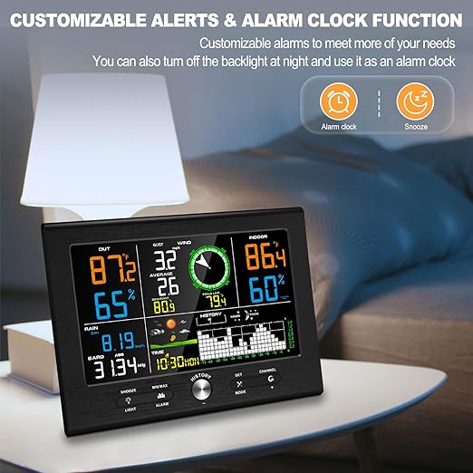 Urageuxy Wireless Weather Station for Home, Indoor Outdoor Weather Monitor with Atomic Clock, Rain Gauge, Wind Speed, Wind Direction Sensor, Temperature, Humidity, Moon Phase, Custom Alerts