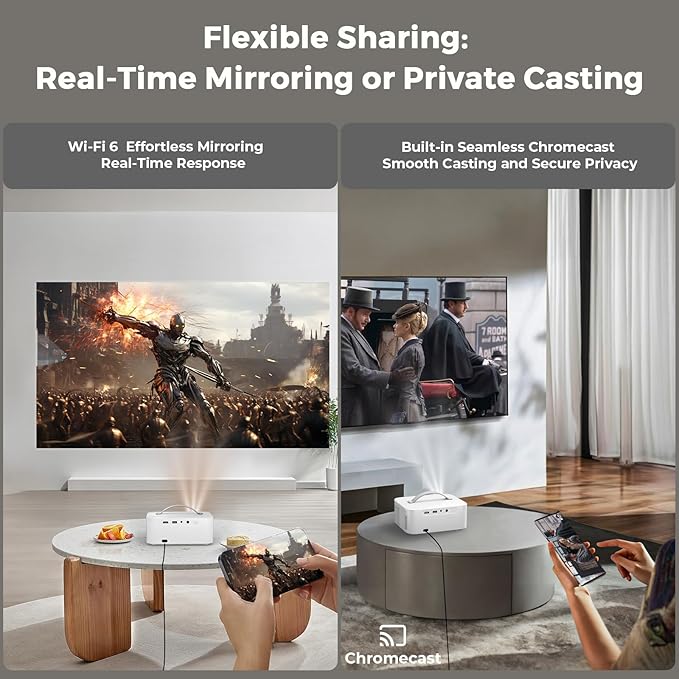 [AI Movin 2.0 System/1500 ANSI/Auto Focus] Outdoor-Projector with WiFi and Bluetooth, Portable-Projector 30W DoIby Audio APPS Built-in, Lisowod 4K Support Smart Proyector with HDR10+ 2025 Upgraded