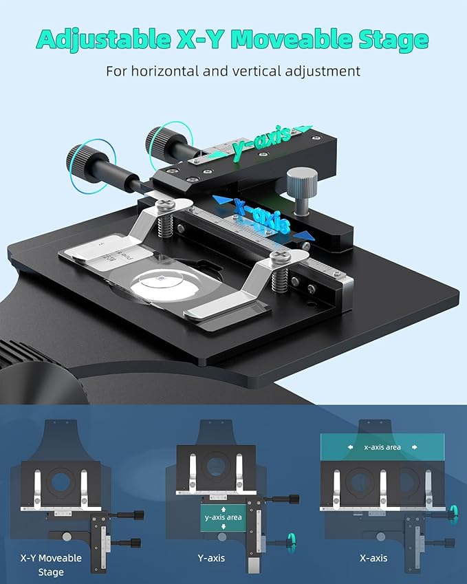 JL269S 5 Lens 10.1'' HDMI Digital Microscope 5000X with Endoscope, 24MP Biological Microscope for Adults Kids Home Lab, Coin Microscopes Full View for Error Coins, Windows PC Compatible, 32GB