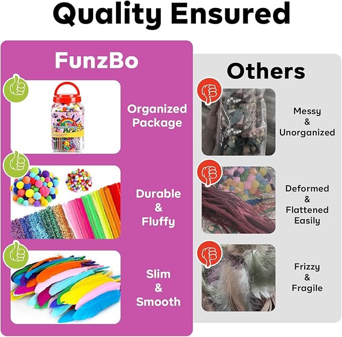 FUNZBO Arts and Crafts Supplies for Kids -Christmas Kids Craft Kit with Pipe Cleaners, Popsicle Sticks, Pompoms & Stickers, All in One Homeschool Supplies, Toys Crafts for Girls Boys Age 4+