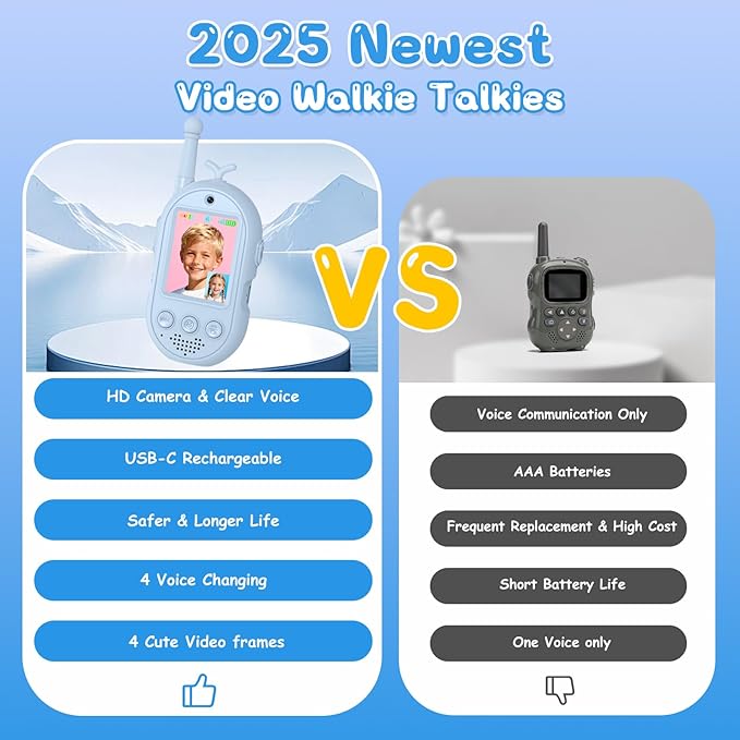 Video Walkie Talkies for Kids Toys - 2 Pack Rechargeable Walkie Talkie with Camera,Long Range 2 Way Radio for Outdoor Camping Games,Christmas Birthday Gifts for Boys Girls Age 3-12(Pink+Blue)