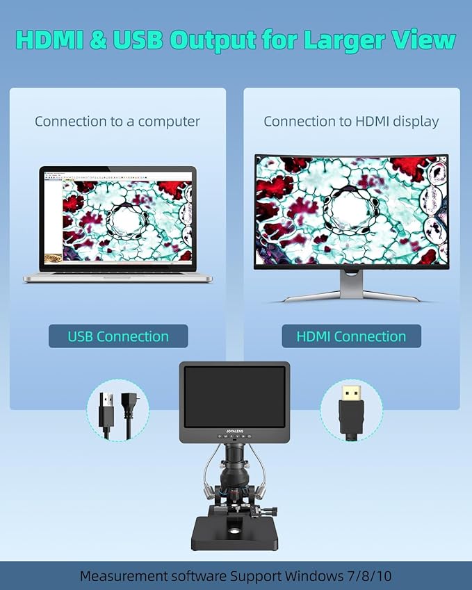 JL269S 5 Lens 10.1'' HDMI Digital Microscope 5000X with Endoscope, 24MP Biological Microscope for Adults Kids Home Lab, Coin Microscopes Full View for Error Coins, Windows PC Compatible, 32GB