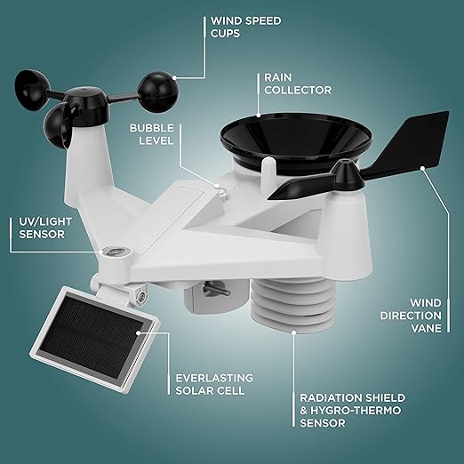 Logia 21-in-1 Wireless Weather Station with 7-in-1 Solar Sensor Array, 6-Day Forecast, Wi-Fi, Large 10" Color Display, Wind Speed/Direction, Rainfall, UV Index, Light Intensity, Temperature & Humidity