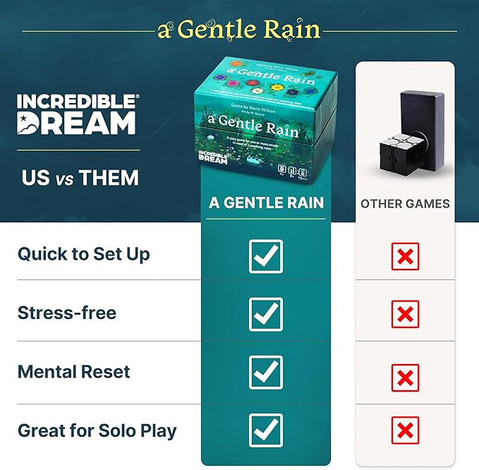 A Gentle Rain – Calming Tile-Laying Puzzle Game – Mindful Solo, 2-Player, or Cooperative Play in 15 Minutes – Soft-Touch Tiles & Wooden Blossoms – Compact, Giftable, Family-Friendly Board Game