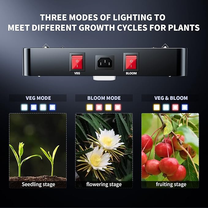 BESTVA DC2000 LED Grow Light, Full Spectrum Grow Lights for Indoor Plants with Veg & Bloom Switches, Quiet Cooling Fan, for Seedling Veg Bloom All Growth Stages