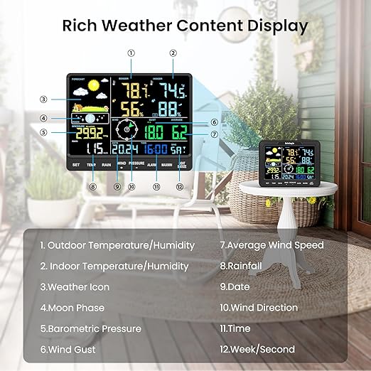Sainlogic SA68 Home Weather Station with Weather Stations Wireless Indoor Outdoor and Rain Gauge Outdoor for Temperture,Humidity,Forecast,Pressure,Moon Phase,Alarm Clock for Bedroom,Black(No WiFi)
