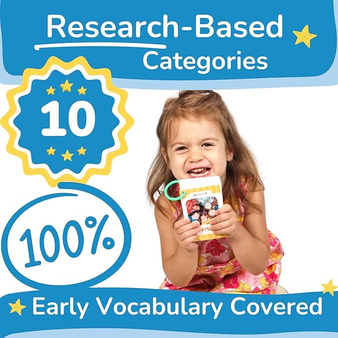 Flash Cards for Toddlers 1–3 with Rings,250 Double-Sided Cards,500 Words–1 Year Old Girl & Boy Gifts – Toddler Flash Cards–Learning & Educational Toys for 1+ Year Old, Montessori Toys for 2 Year Olds