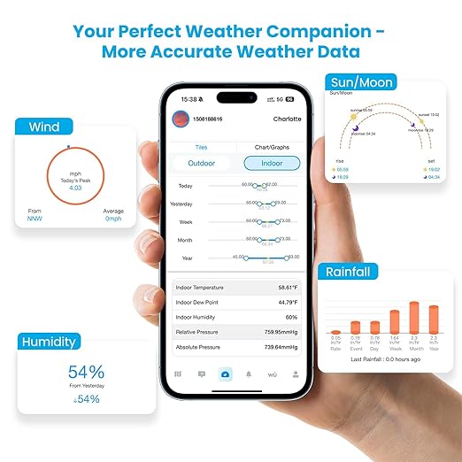 Sainlogic WiFi Smart Weather Station SA9 with 24H/ 7Days Accurate Weather Forecast by Weatherseed® AI, 8.5" Large Display,UV,Sun Light,Rain Gauge,Wind Gauge,2-Year Data Storage & Export (Only 2.4G)