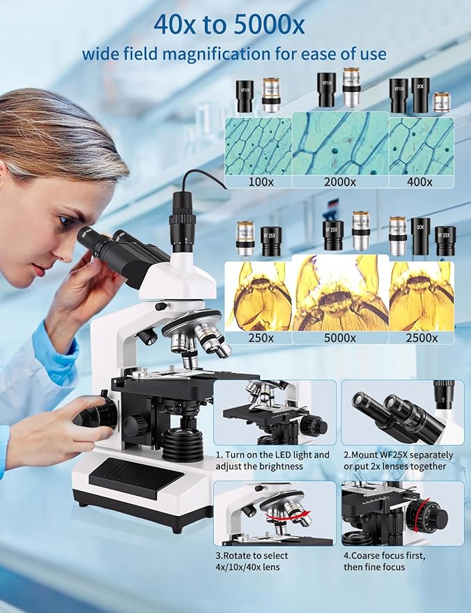Microscopes for Adults WF10x and WF25x eyepieces Compound Microscope with Microscope Slides, Microscopes Kit for Kids Students Home School (Monocular Microscope with Big Bundle)