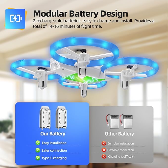 Mini Drone for Kids and Beginners, RC Quadcopter Drone with Colorful Light, One Key Start, Altitude Hold, Headless Mode, 3D Flips, Indoor RC Helicopter Toy for Boys and Girls