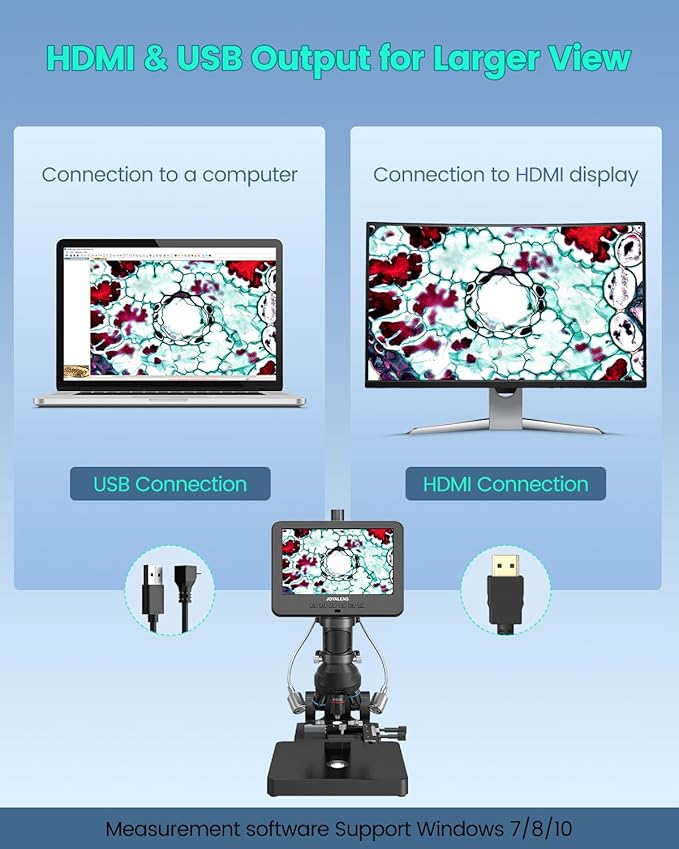 JL266S 5 Lens HDMI Digital Microscope 5000X, 24MP Biological Microscope for Adults Kids Home Lab, Coin Microscopes Full View with 7'' Screen, Windows PC Compatible, 32GB Card