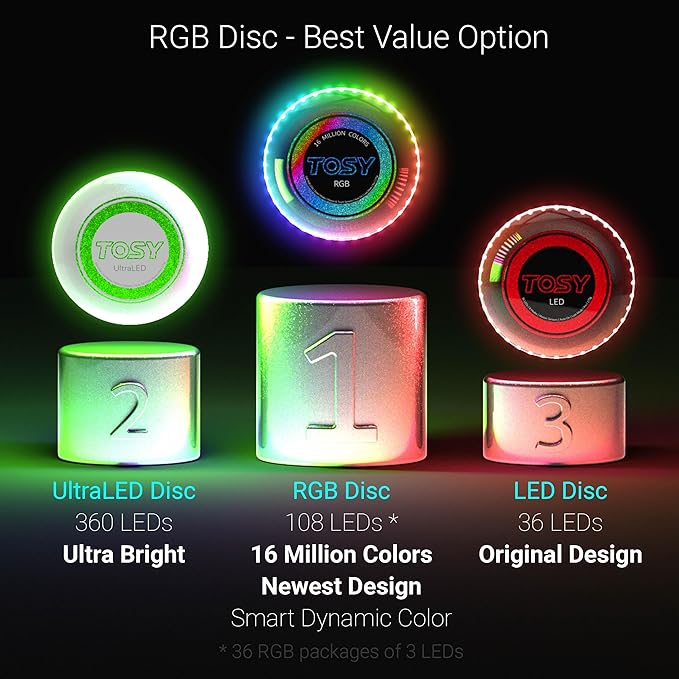 TOSY Flying Disc - 108 RGB Multicolor LEDs, Super Bright, Smart Modes, Christmas Stocking Stuffers Gift, Camping Toy for Kid/Teen/Adult, Auto Light Up, Rechargeable, Waterproof, 2-Pack