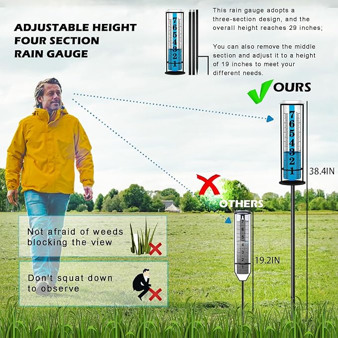 Rain Gauge Outdoor, Freeze Proof Rain Gauges Outdoors Best Rated, Upgraded Accurate Rain Measure Gauge for Yard, Thickened Plastic Rain Meter with Stake, Large Font Water Gauge, Adjustable Height