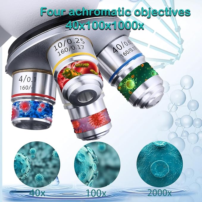 Compound Microscope，40X-2500X ，WF10x and WF25x eyepieces, Dual LED Lighting and Two-Layer Mechanical Stage，Microscope for Adults…