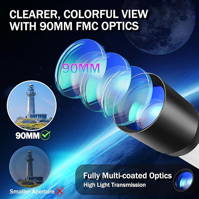 Telescope, Telescope for Adults High Powered - 90mm Aperture 700mm Refractor Telescopes for Astronomy Beginners with AZ Mount Tripod and Phone Adapter for Moon Observation