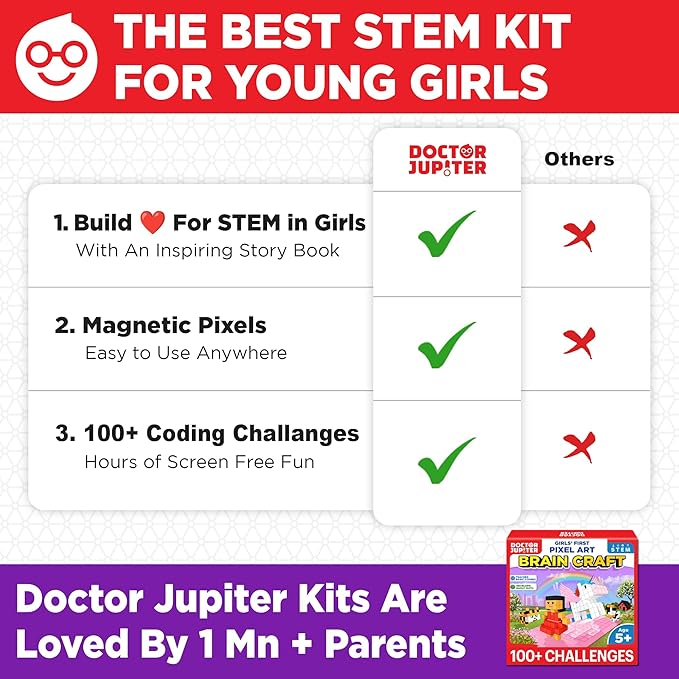 Doctor Jupiter My First STEM Pixel Art Kit for Girls | Learning & Educational Coding Basics for Girls| Building Toys, Montessori Toy, Math Puzzle with 100+ Challenges
