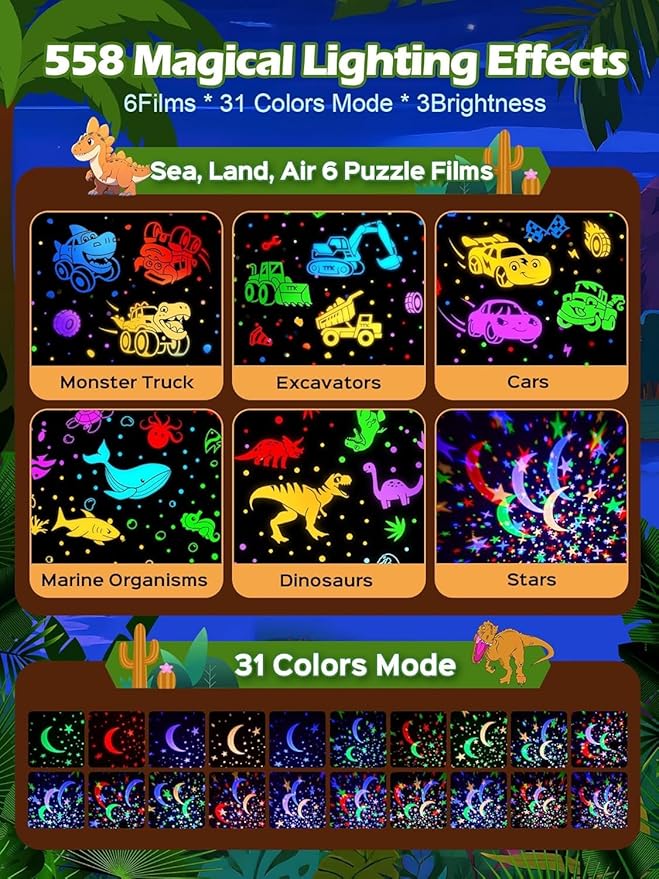 PIKOY Nursery Night Light with Sounds Star Projector Christmas Gifts for Grandkids | 15 Sounds Baby Christmas Gifts | 6 HD Films Boy Toys for Age 3~8 | Remote Control Boy Gifts for Age 3~8