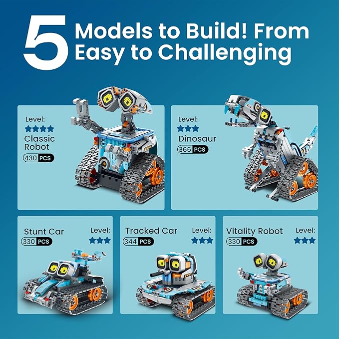 Sillbird Robot Building Kit with Remote Control Christmas STEM Gifts for Kids Age 8-12, Coding Robotics Technic Toy Set for Boys' Birthday, Buildable 5-in-1 Models with 435 Pieces