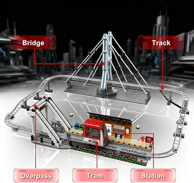 Sosuy Motorized Urban Railway Building Blocks Set, 1488+ Pcs Train Station with Tracks, Bridge & Control Station, Creative DIY STEM Toys Construction Kit, for Boys Teens Adults Men