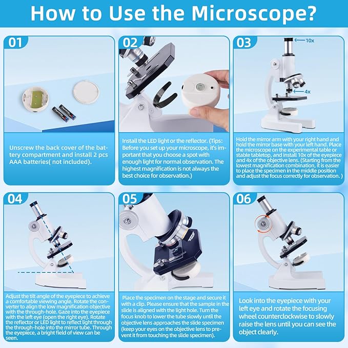 Microscope for Kids Beginner, 40X-2000X Biological Compound Microscope Kit with Adjustable Brightness LED, Slides for School Lab Home Education, Gifts for Children Students