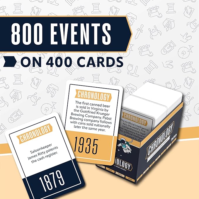 Buffalo Games - Chronology - The Game Where You Make History - Historical Timeline Trivia for 2+ Players, Ages 14+