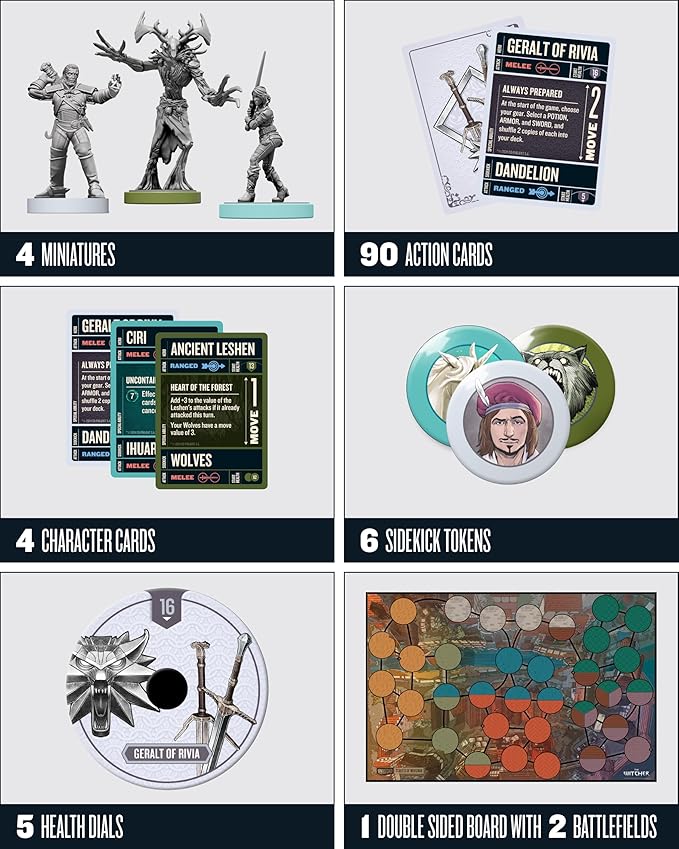 Restoration Games Unmatched The Witcher Steel & Silver - Strategy Board Game for Adults - Witcher Heroes Expansion with Double Sided Battlefield - 2-3 Players - 30 Min Playtime - Ages 9+