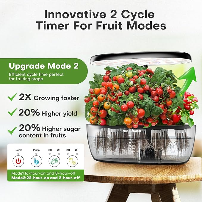 Ahopegarden Indoor Garden Hydroponics Growing System: 12 Pods Plant Germination Kit Garden Kit Growth Lamp Countertop with LED Grow Light Hydrophonic Planter Grower Harvest Vegetable Lettuce