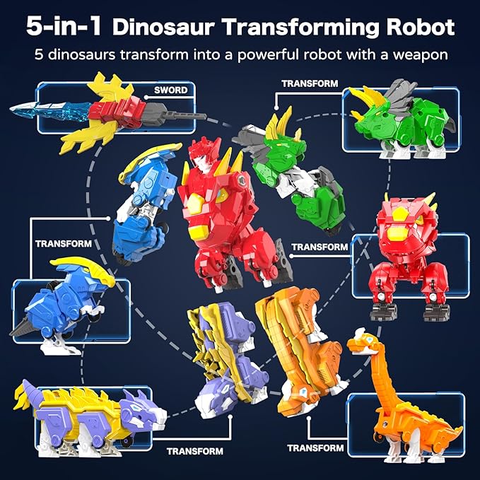 5-in-1 Transforming Dinosaur Robot Toys, STEM Building Kit with Triceratops Action Figures, Safe Set for Kids Boys Girls Age 3+ Boys & Girls, Birthday for Toddlers