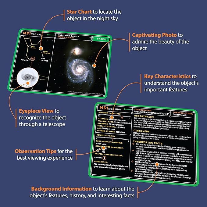Stargazing Cards - Messier Catalog | Night Sky Exploration Kit for Telescopes & Binoculars | Flashcards with Star Charts, Astrophotography & Facts | Perfect Astronomy & Space Gift for Kids & Adults
