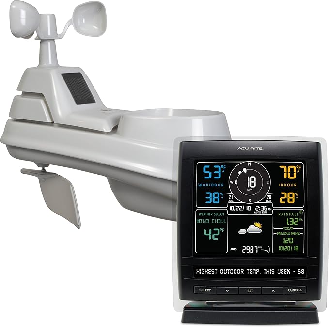AcuRite 01517RM Wireless Weather Station with 5-in-1 Weather Sensor: Temperature and Humidity Gauge, Rainfall, Wind Speed and Wind Direction