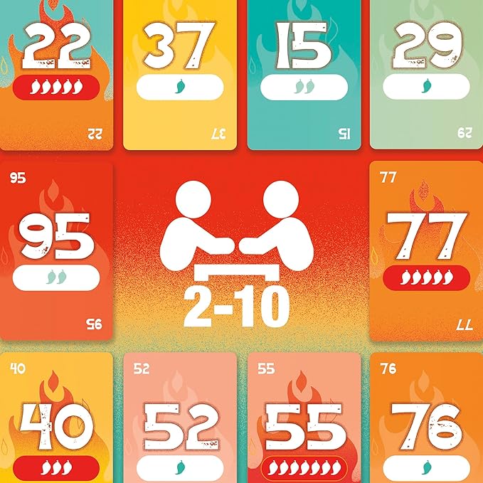 Beat The Heat Game | Family Party Card Game for Kids and Adults | Ages 8+ | 2 to 10 Players | 20 Mins. | Easy to Learn Strategy Card Games for Groups | Christmas Stocking Stuffers