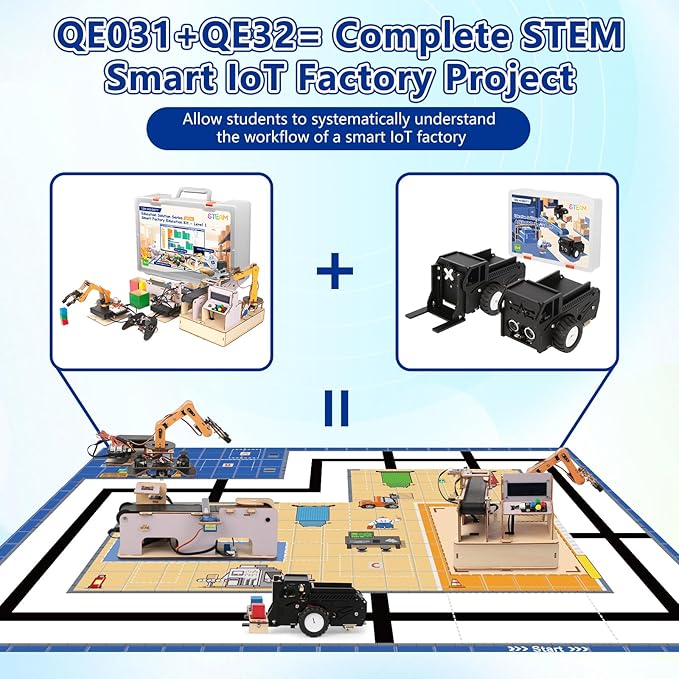 3-in-1 ESP32 IoT Control Smart Factory Kit with 2-in-1 TruckBott Smart Car Kit, Electronics Programming Robotics Kit Compatible with Arduino Scratch, School Home DIY Education STEAM Set for Teens 12+