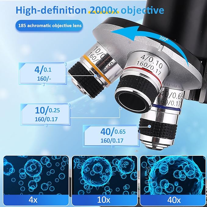Microscope 40X-2000X Magnification, High Definition Wide Angle Eyepiece with Microscope Slide, Cell Phone Viewing, for Homeschool Labs