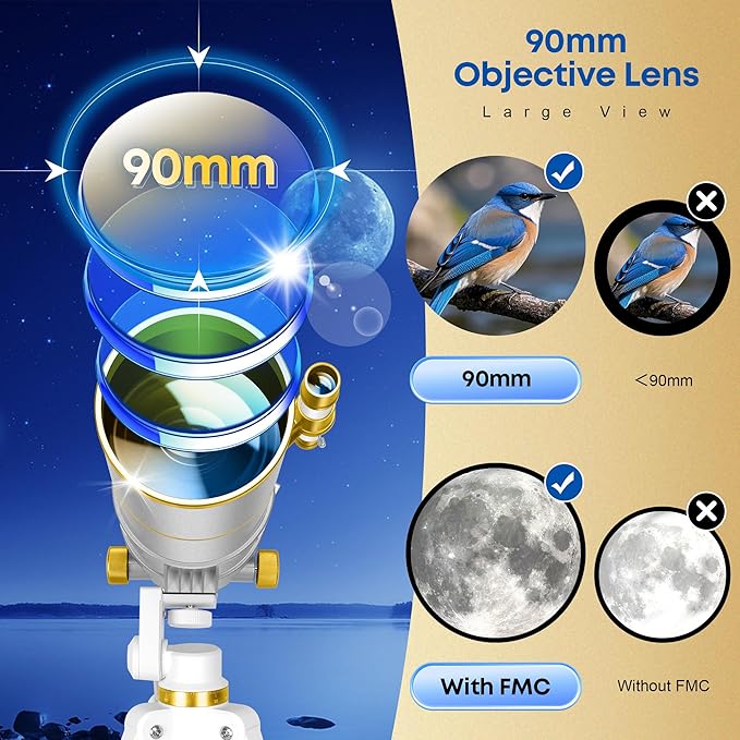 Telescope for Adults High Powered, 90mm Aperture 550mm Refractor Telescope for Beginners & Kids Astronomy, Portable Travel Telescopes with Moon Filter, Phone Adapter, Carry Bag